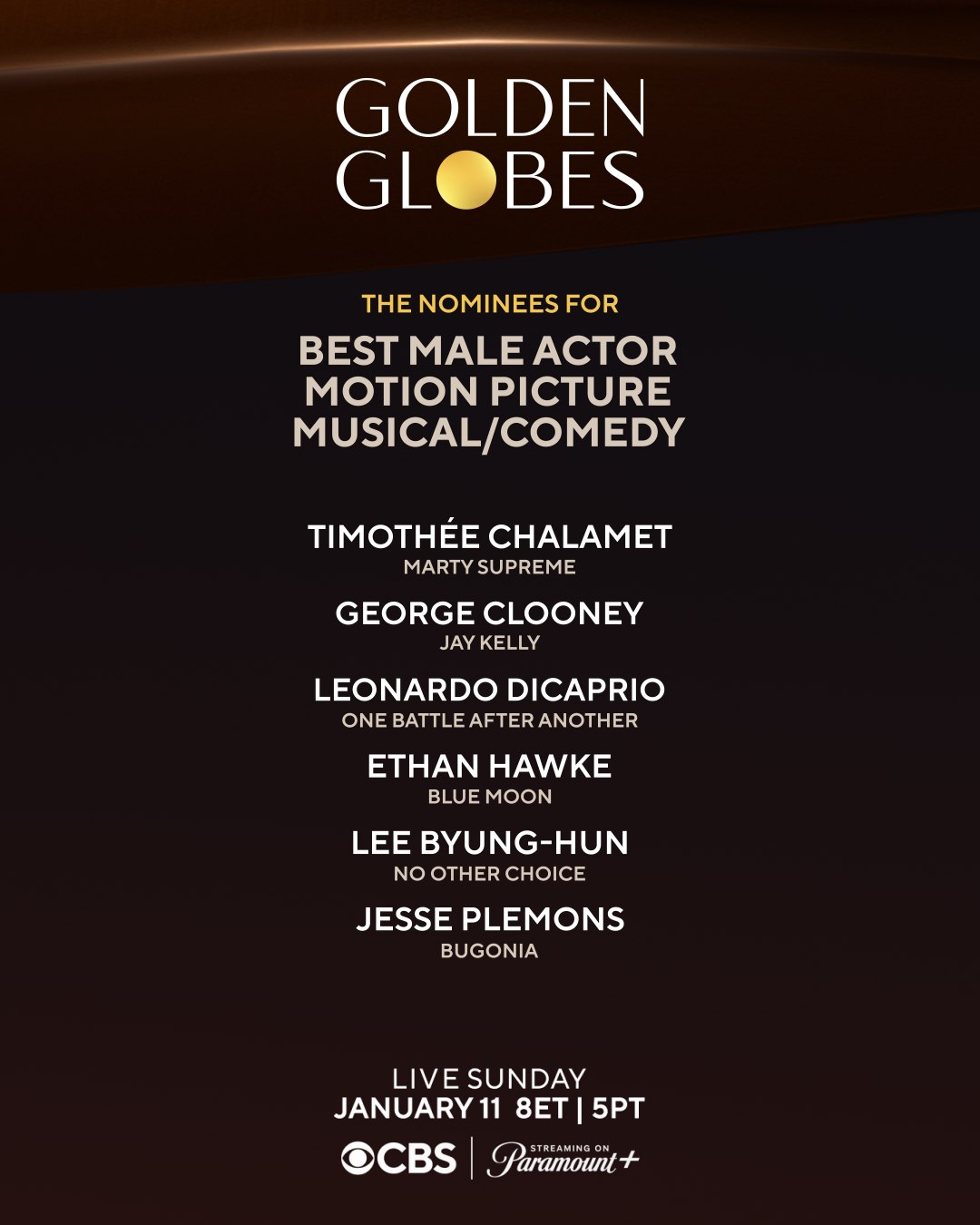 18- أفضل أداء لممثل في فيلم موسيقي أو كوميدي