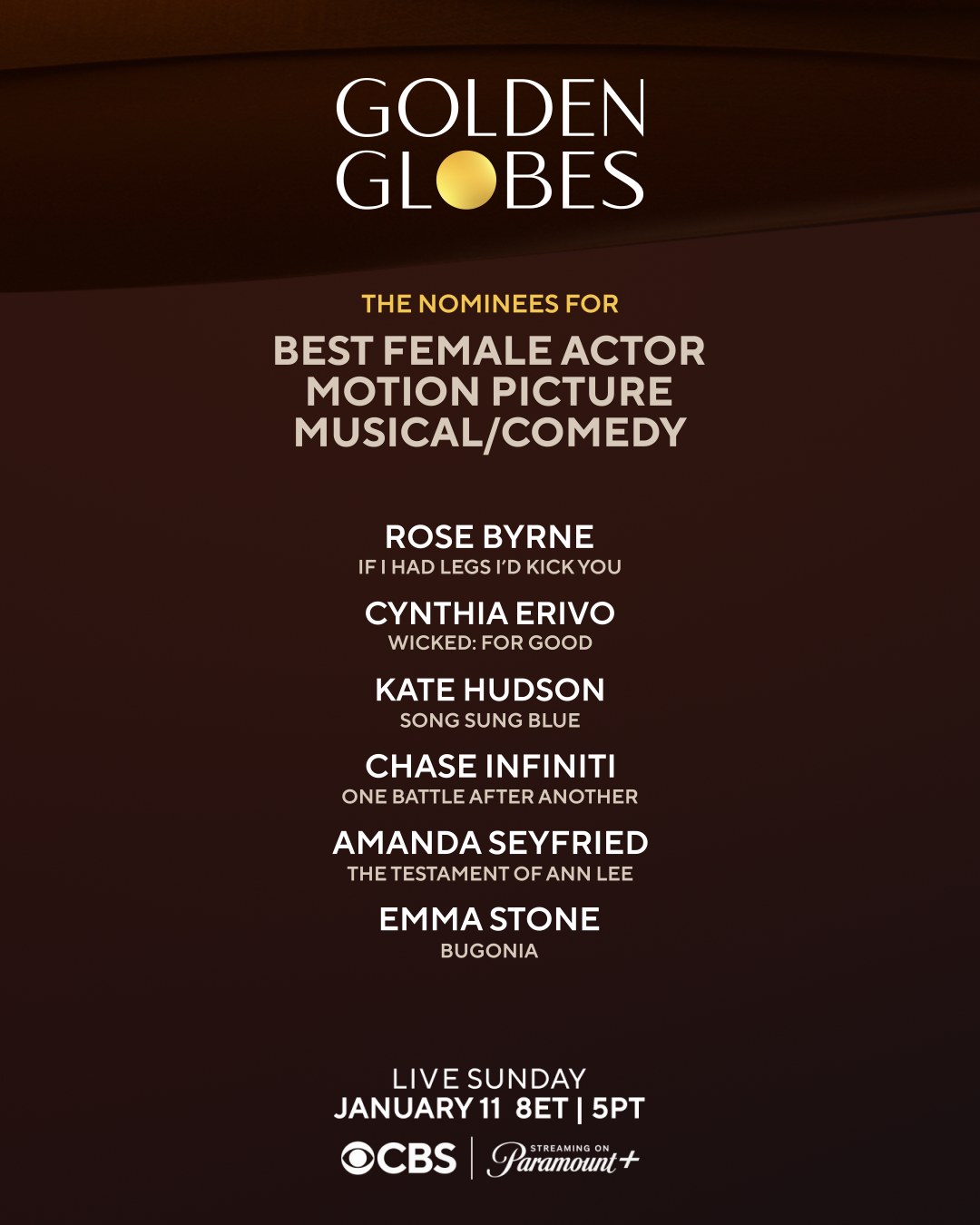 17- أفضل أداء لممثلة في فيلم موسيقي أو كوميدي