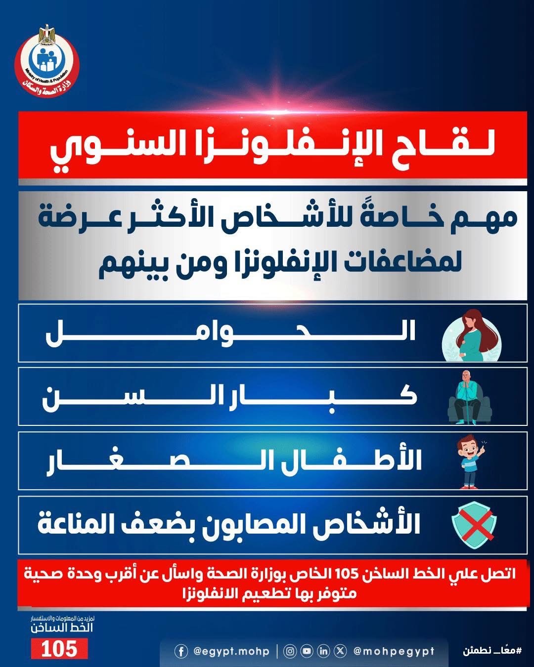 لقاح الانفلونزا السنوى