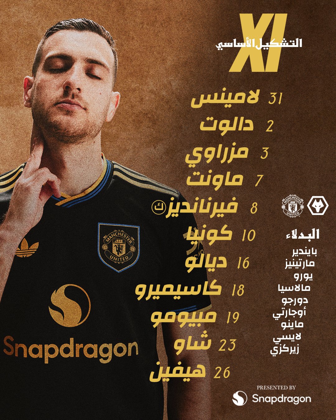 تشكيلة مانشستر يونايتد