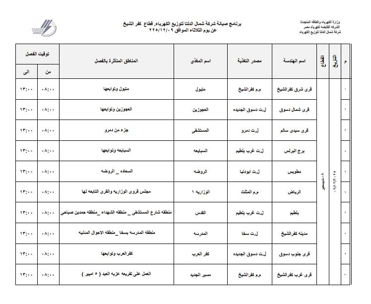 بيان بفصل التيار اكهربائي عن 10 قرية ومنطقة بكفر الشيخ الثلاثاء 9 ديسمبر 2025 بيان بفصل التيار اكهربائي عن 10 قرية ومنطقة بكفر الشيخ الثلاثاء 9 ديسمبر 2025