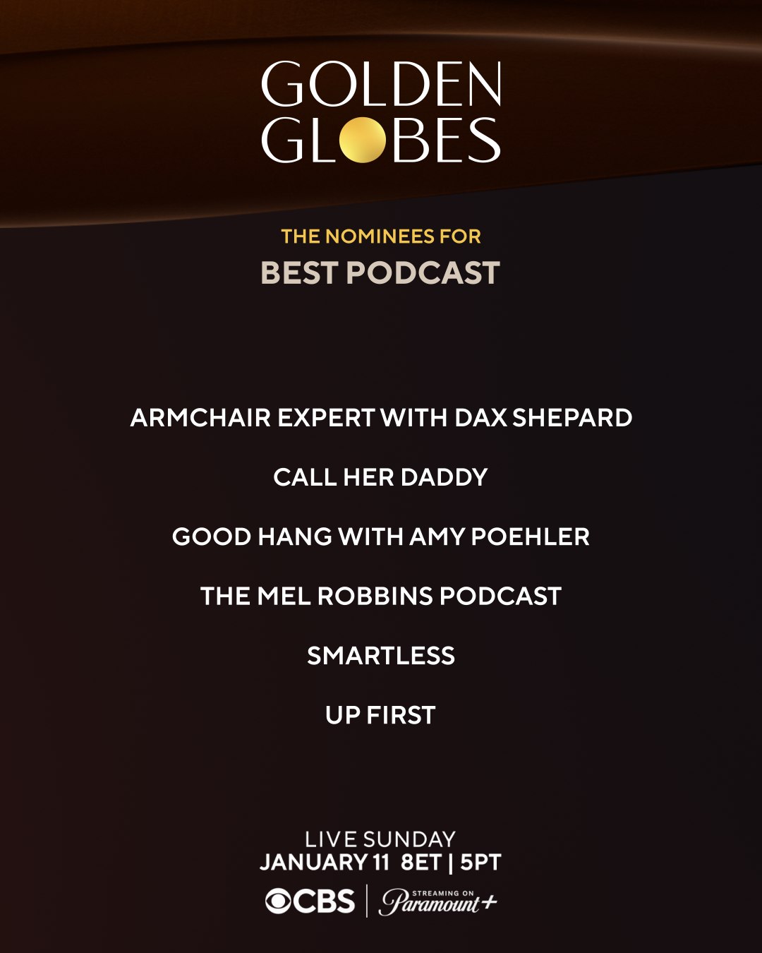 32- أفضل بودكاست