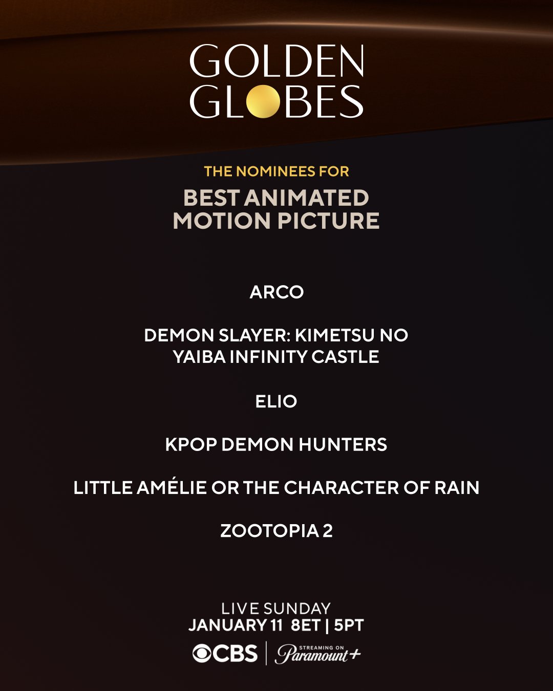 13- أفضل فيلم رسوم متحركة