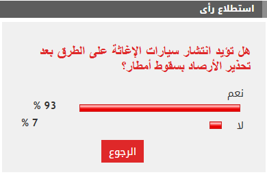 Screenshot 2025-12-09 060622 Screenshot 2025-12-09 060622