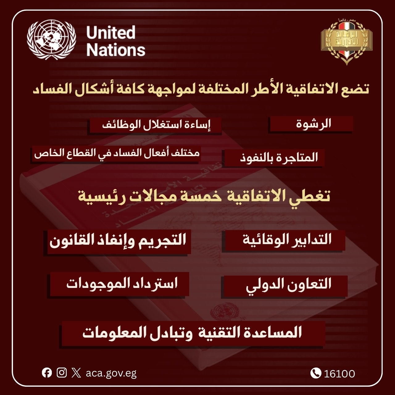 هيئة الرقابة الإدارية تستعرض جهودها خلال عام 2025 (6)