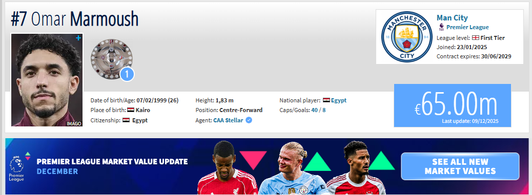 انخفض سعر عمر مرموش في سوق الانتقالات العالمية انخفض سعر عمر مرموش في سوق الانتقالات العالمية