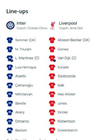تشكيلة الإنتر ضد ليفربول