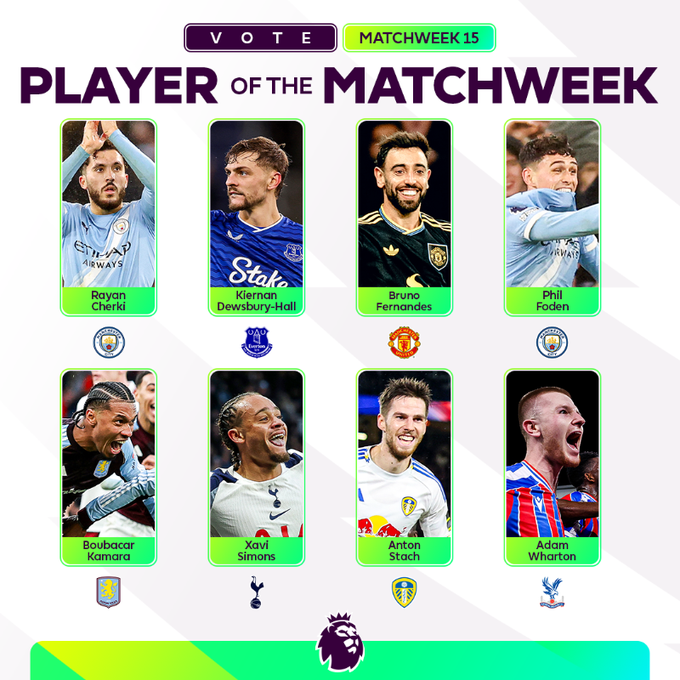 قائمة المرشحين لجائزة الأفضل في الجولة الـ 15 بالدوري الإنجليزي