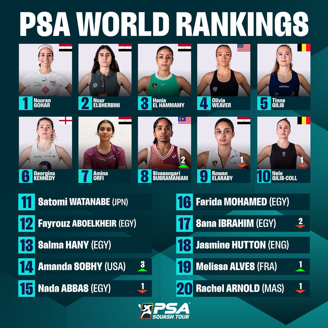 تصنيف السيدات