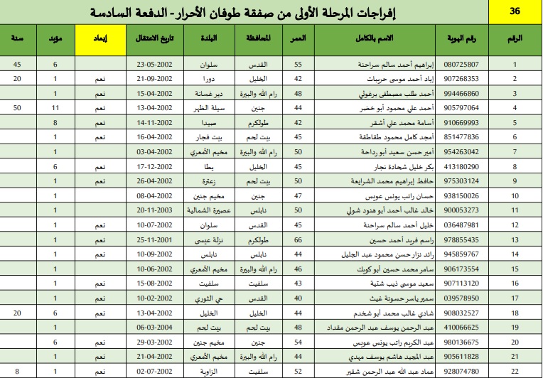 أسرى 1 أسرى 1