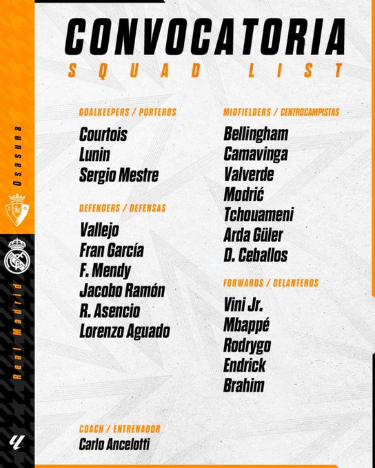 قائمة ريال مدريد قائمة ريال مدريد