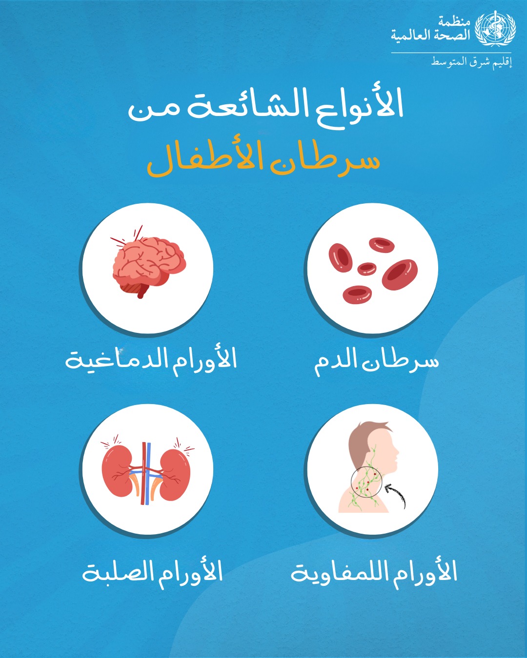 الانواع الشائعة لسرطان الاطفال الانواع الشائعة لسرطان الاطفال