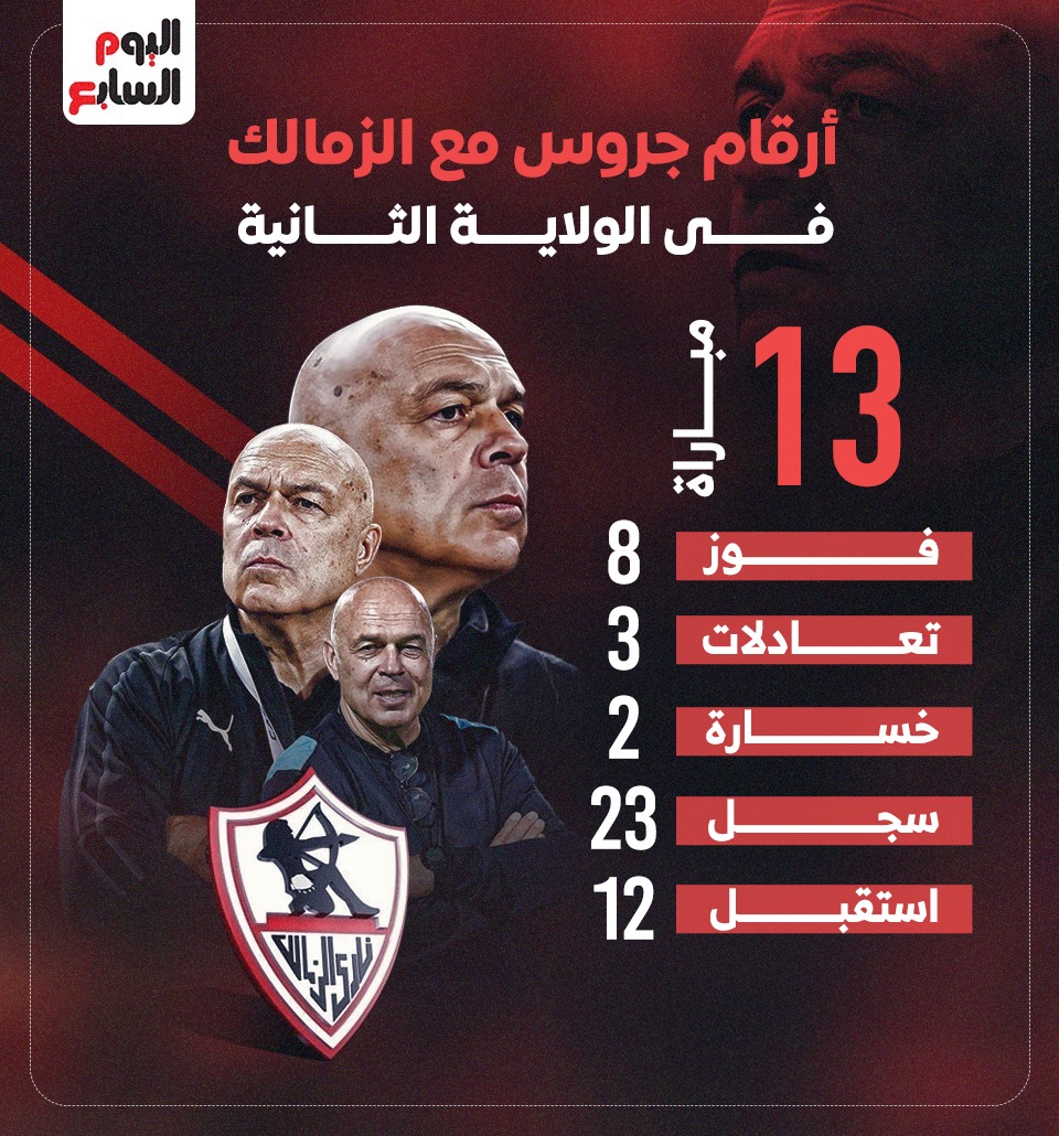 جروس جروس