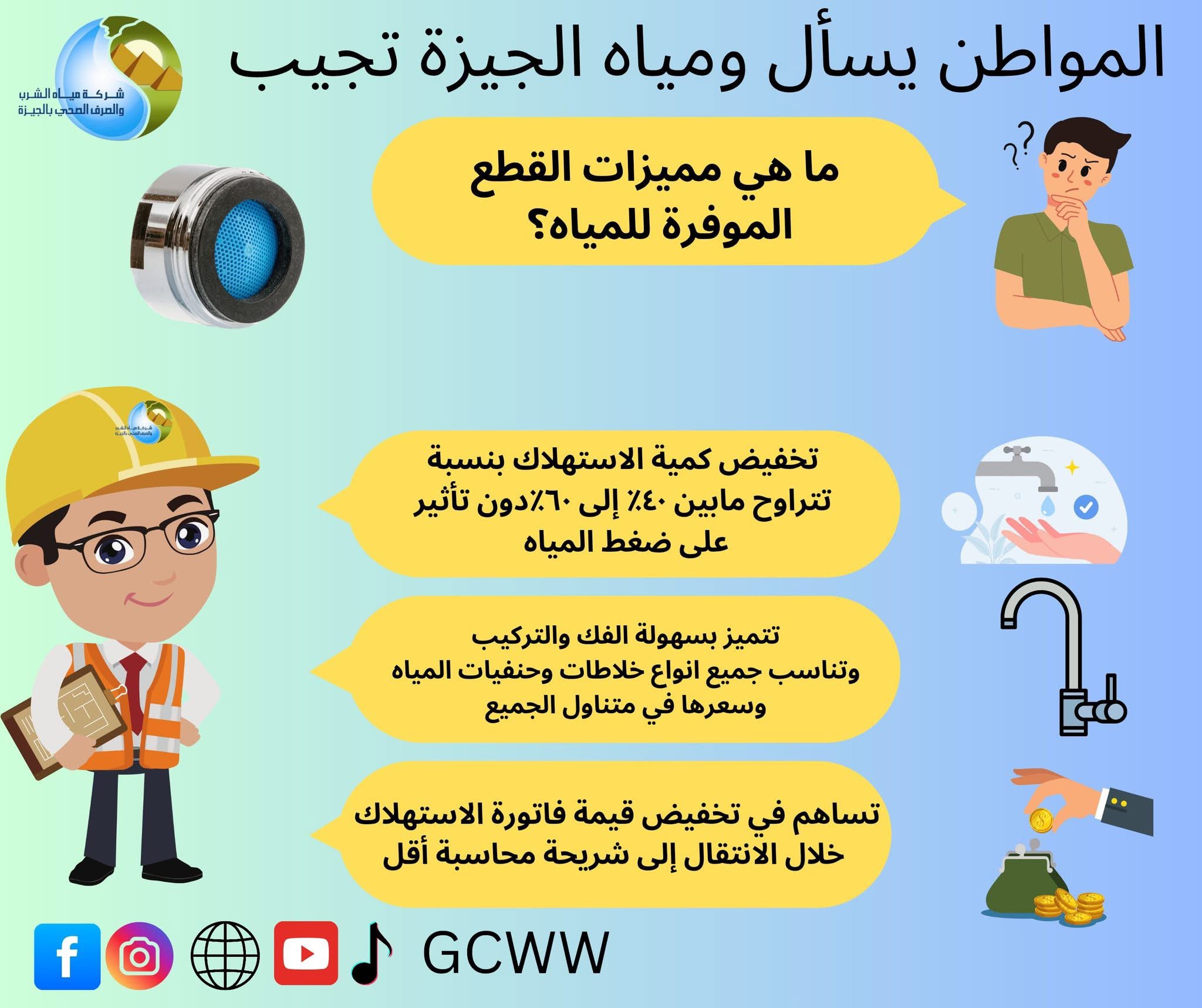 مياه الجيزه مياه الجيزه