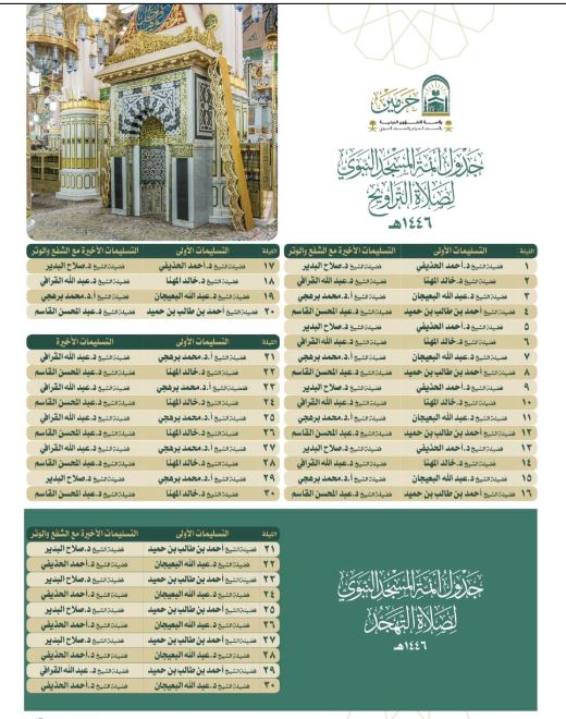 جدول الصلاة في المسجد النبوي
