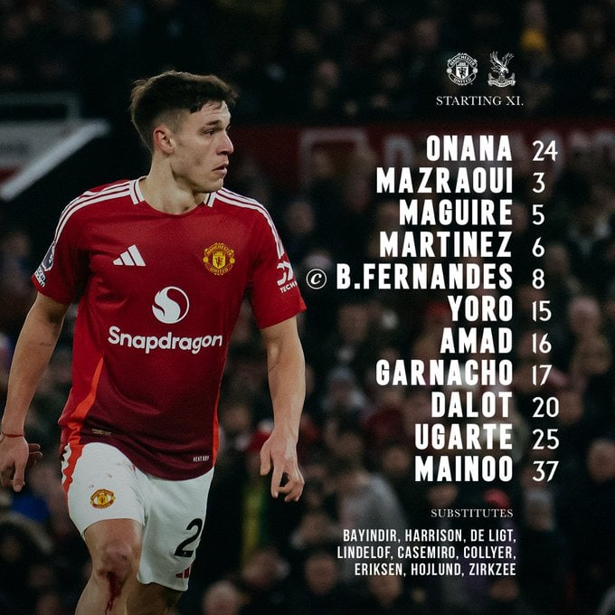 تشكيل مانشستر يونايتد