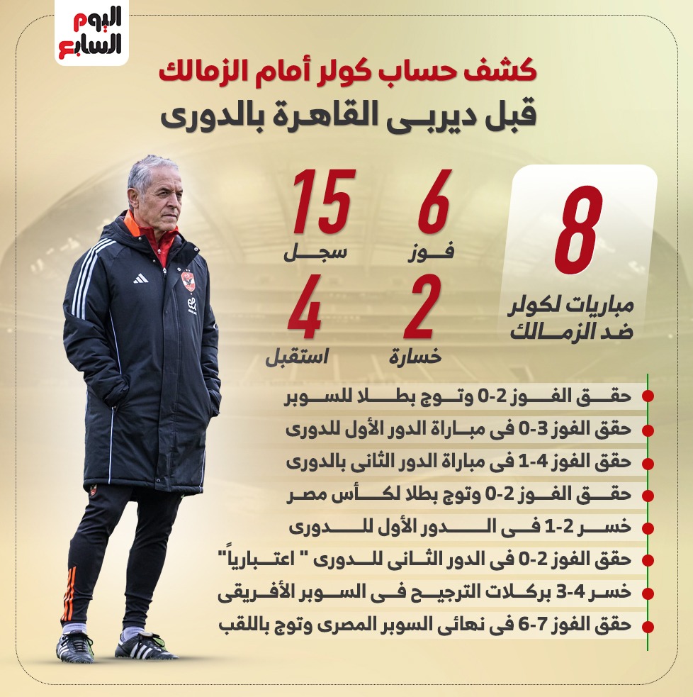 الأهلي ضد الزمالك