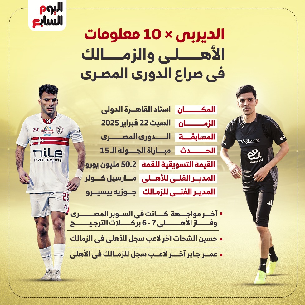 الأهلي ضد الزمالك