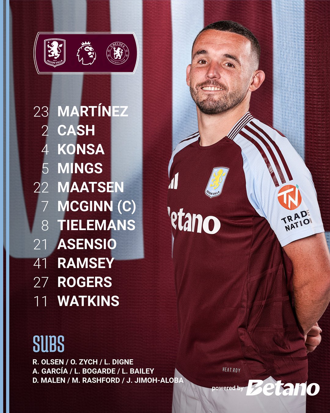 تشكيل أستون فيلا تشكيل أستون فيلا