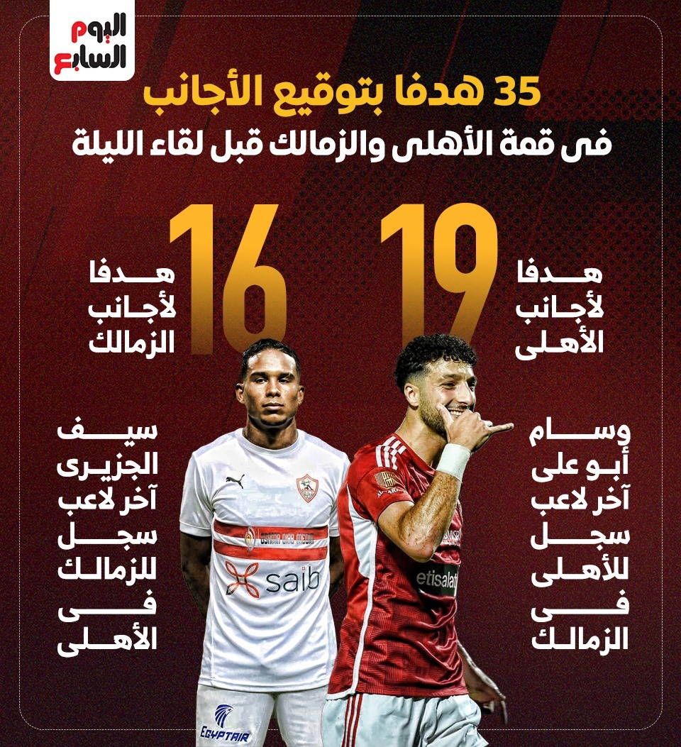 الاهلى والزمالك