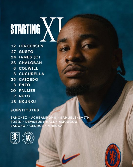 تشكيل تشيلسي تشكيل تشيلسي