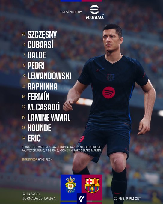 تشكيل برشلونة تشكيل برشلونة