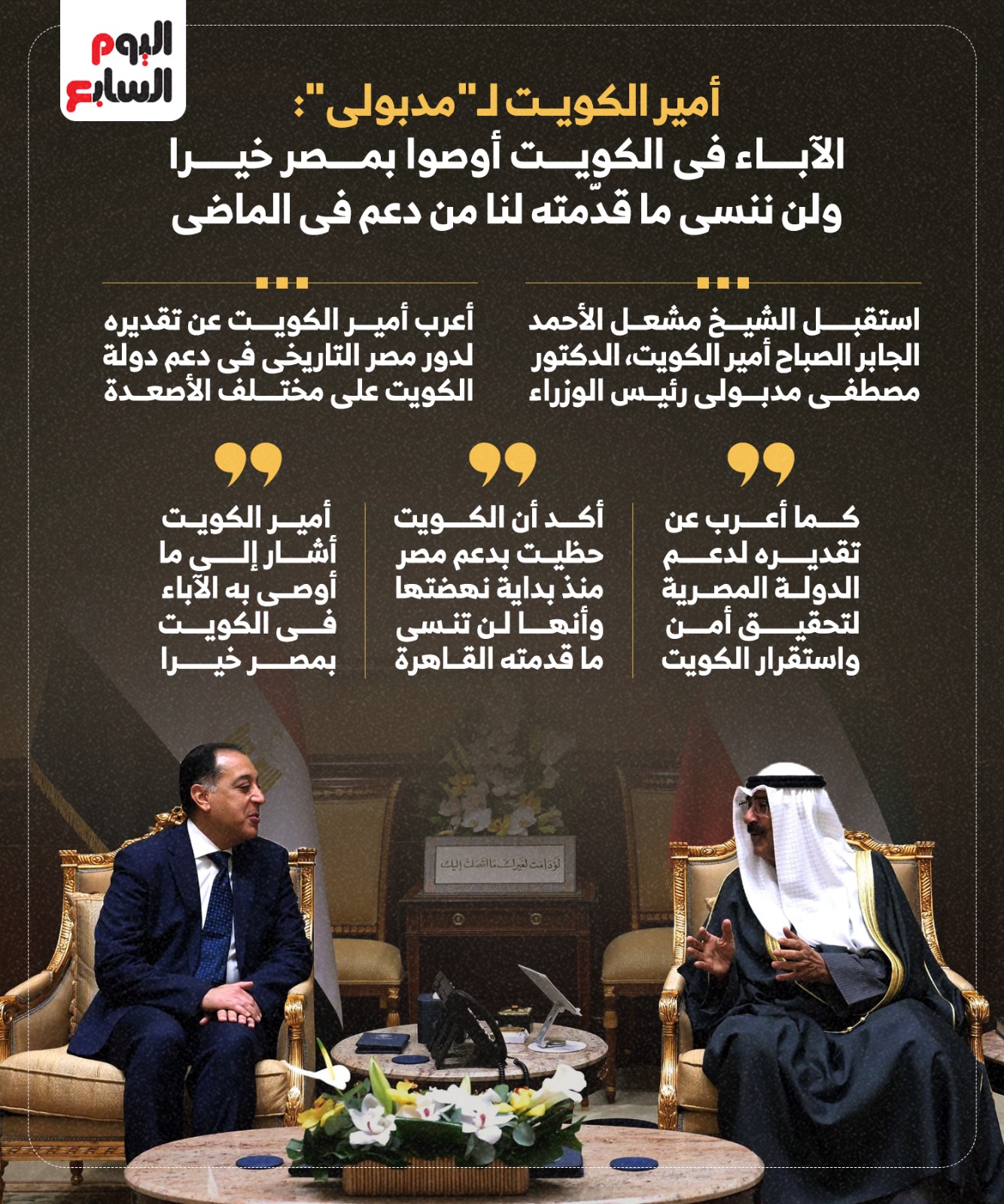 أمير الكويت