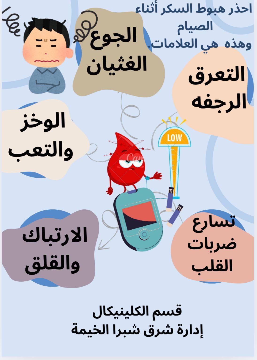 خطة صيام شهر رمضان لأصحاب الامراض المزمنة 3