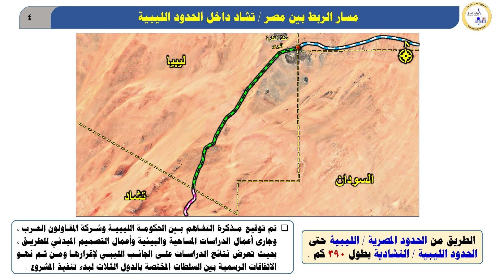 مسار الطريق داخل ليبيا