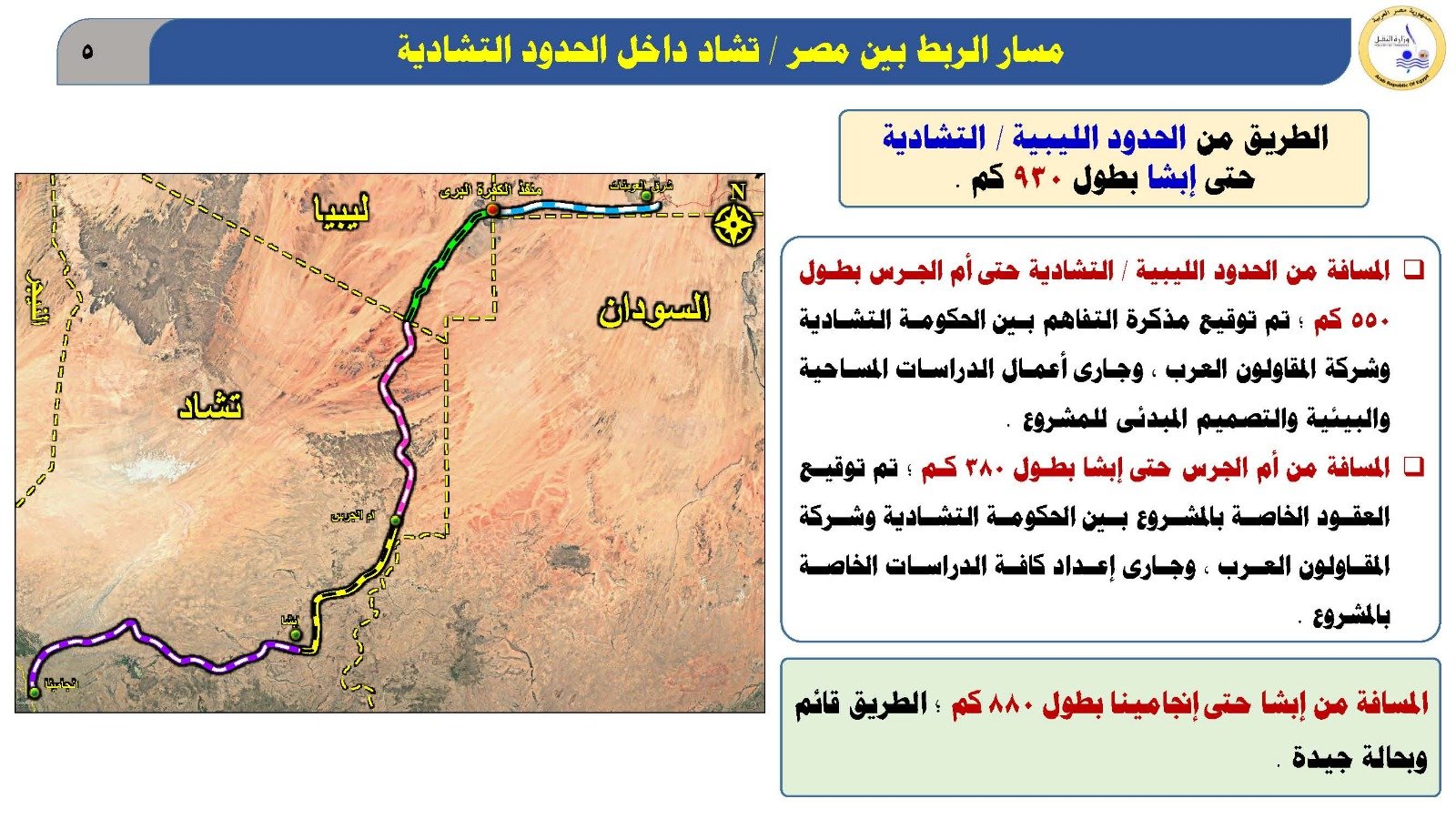 مسار الطريق