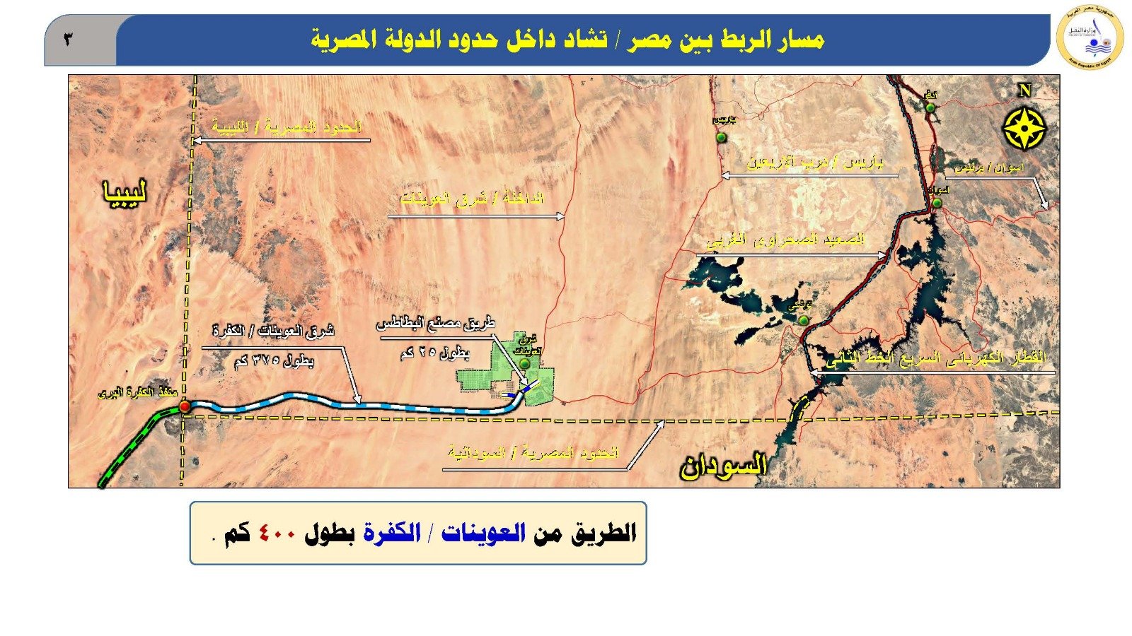 مسار الربط بين مصر وتشاد