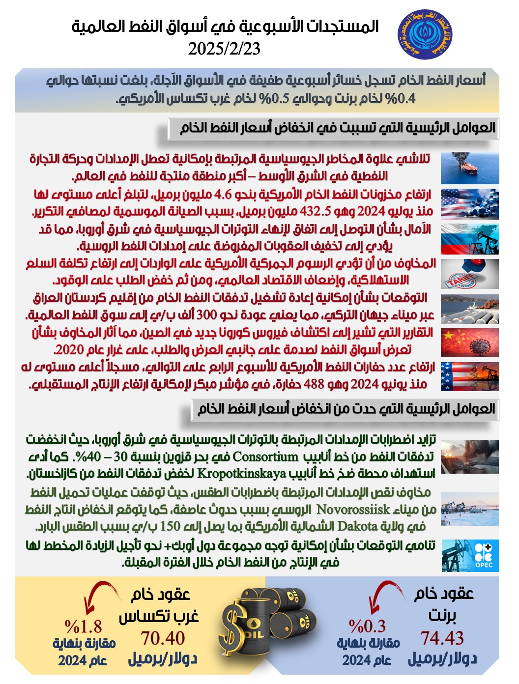 اسعار