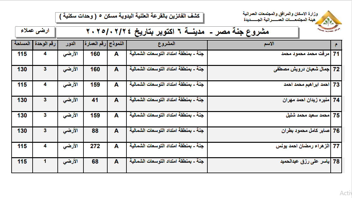 جنة 8