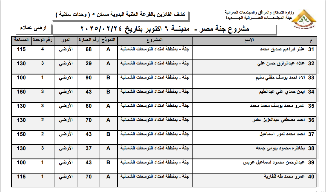 جنة 4
