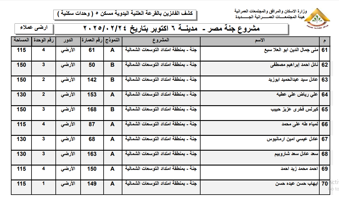 جنة 7