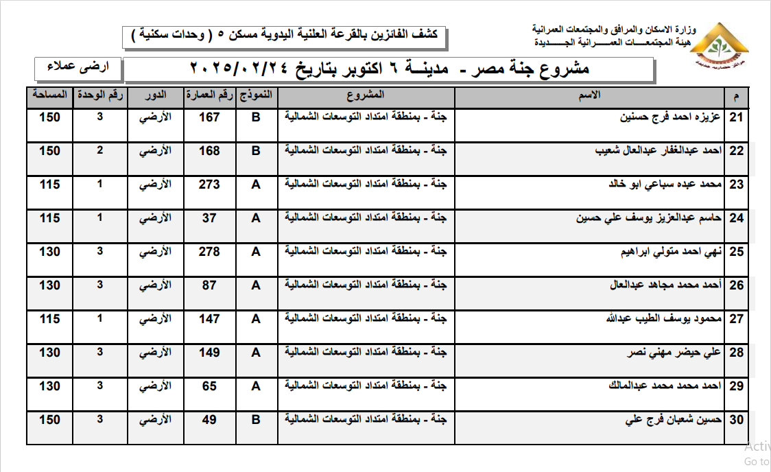 جنة 3