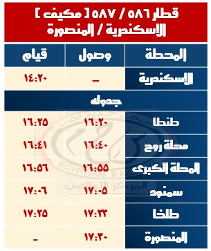 قطار الاسكندرية المنصورة