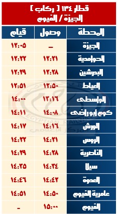 قطار الجيزه الفيوم