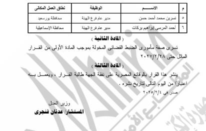 بالأسماء.. حصول 6 عمال بالهيئة العامة للتأمين الصحى على الضبطية القضائية