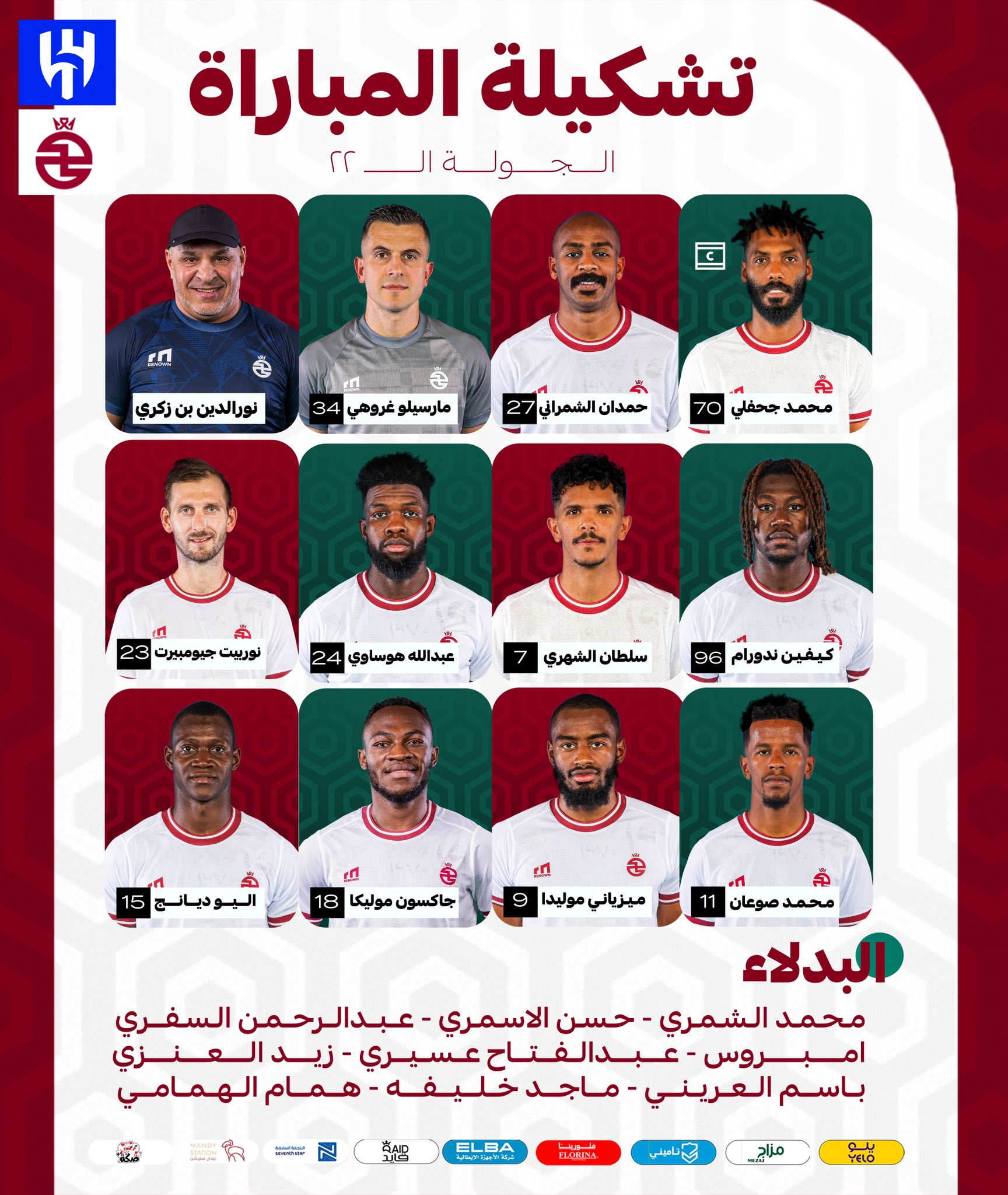 تشكيل الخلود تشكيل الخلود