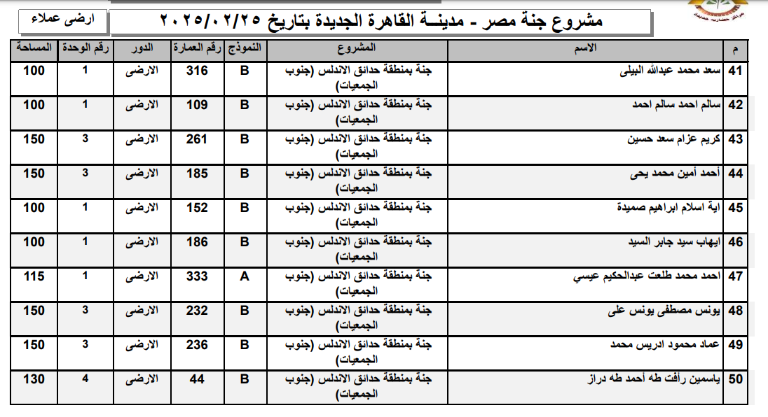 اسماء الفائزين بوحدات مشروع جنه القاهره الجديده  (4)