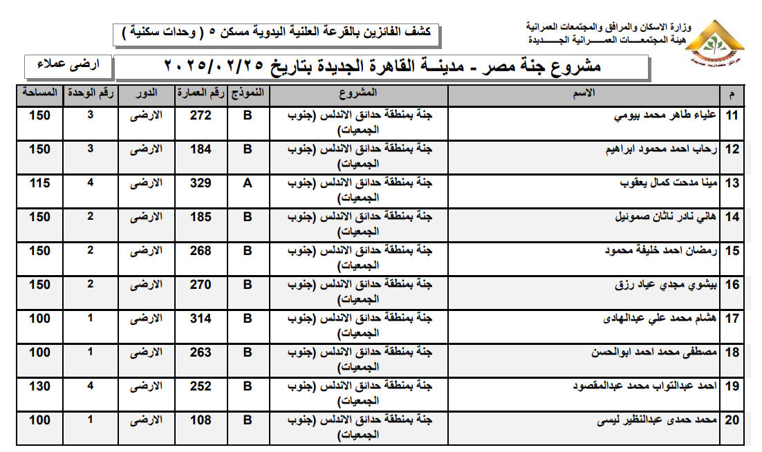 اسماء الفائزين بوحدات مشروع جنه القاهره الجديده  (1)