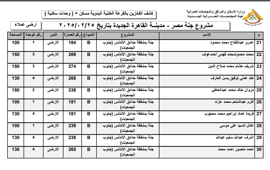 اسماء الفائزين بوحدات مشروع جنه القاهره الجديده  (2)