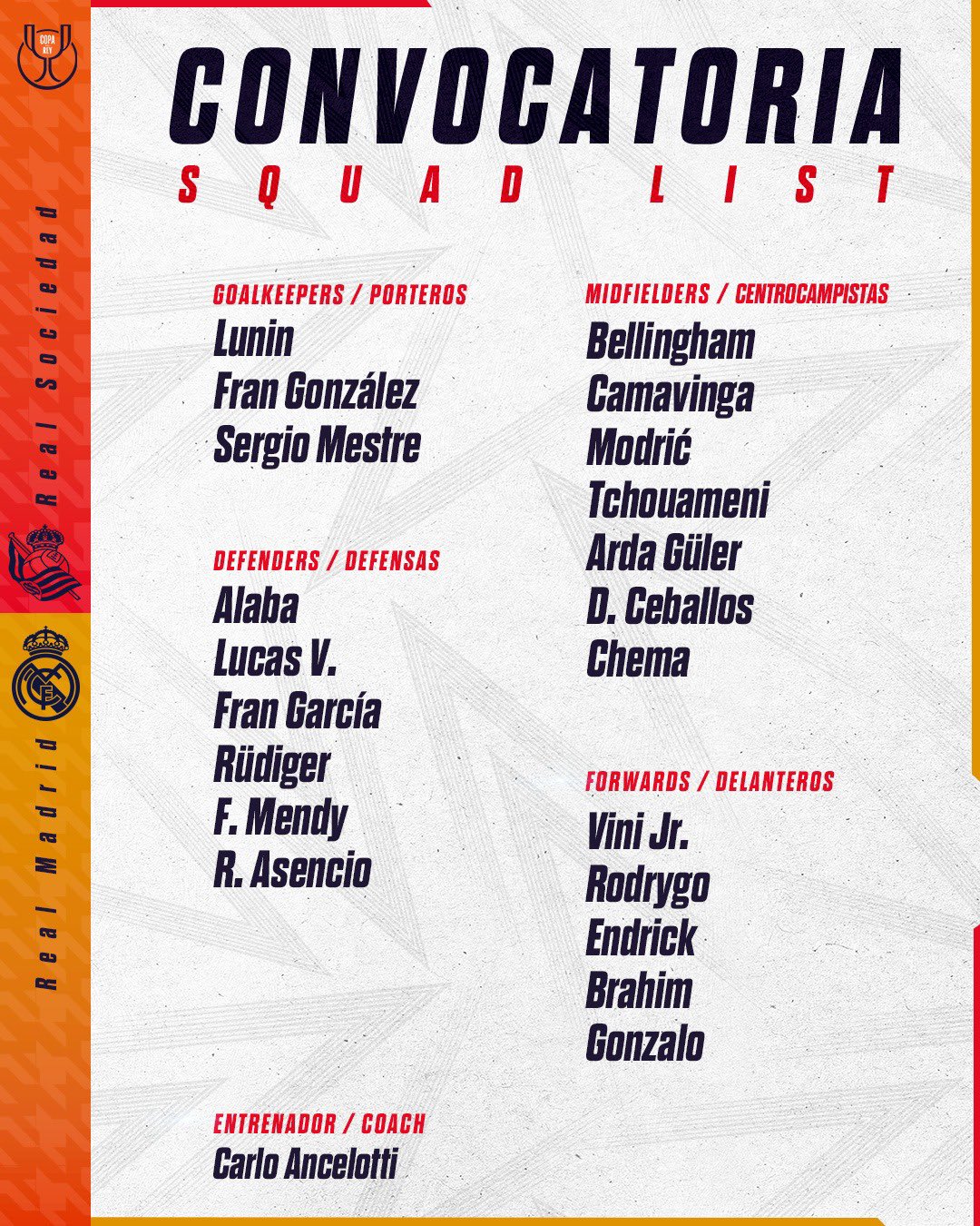 قائمة ريال مدريد قائمة ريال مدريد