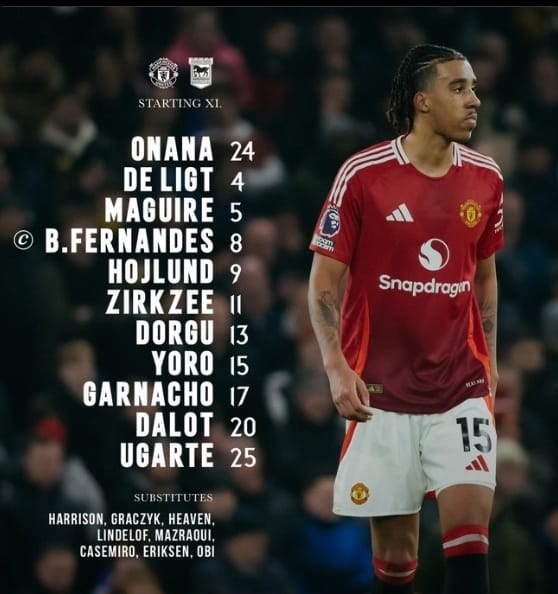 تشكيل مانشستر يونايتد تشكيل مانشستر يونايتد