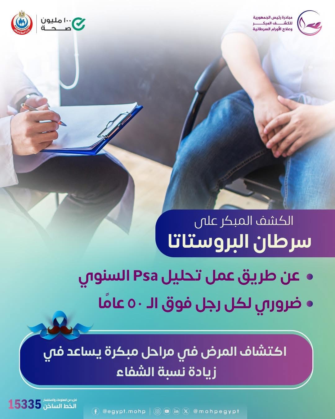 الكشف المبكر على سرطان البروستاتا