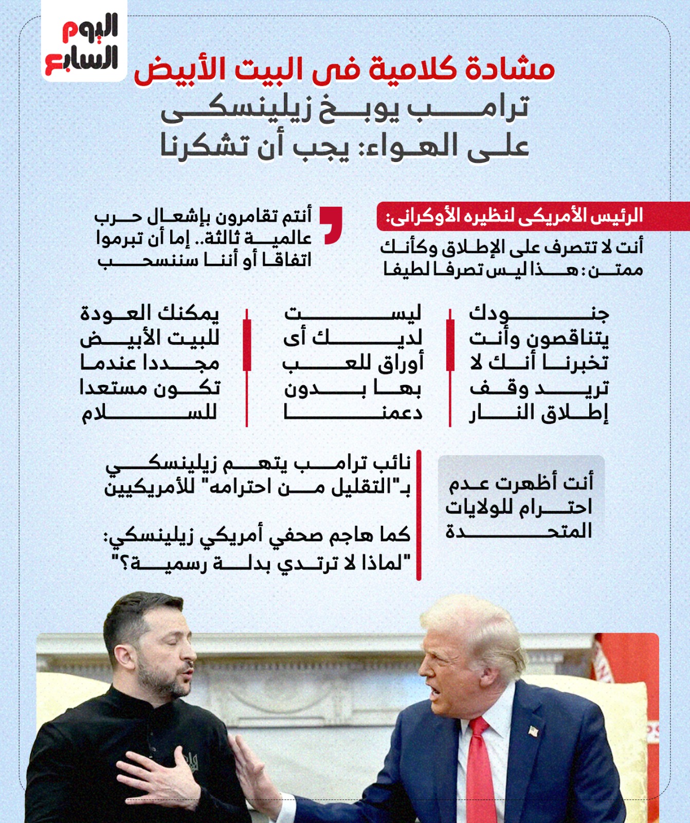 ترامب يوبخ زيلينسكي على الهواء يجب أن تشكرنا