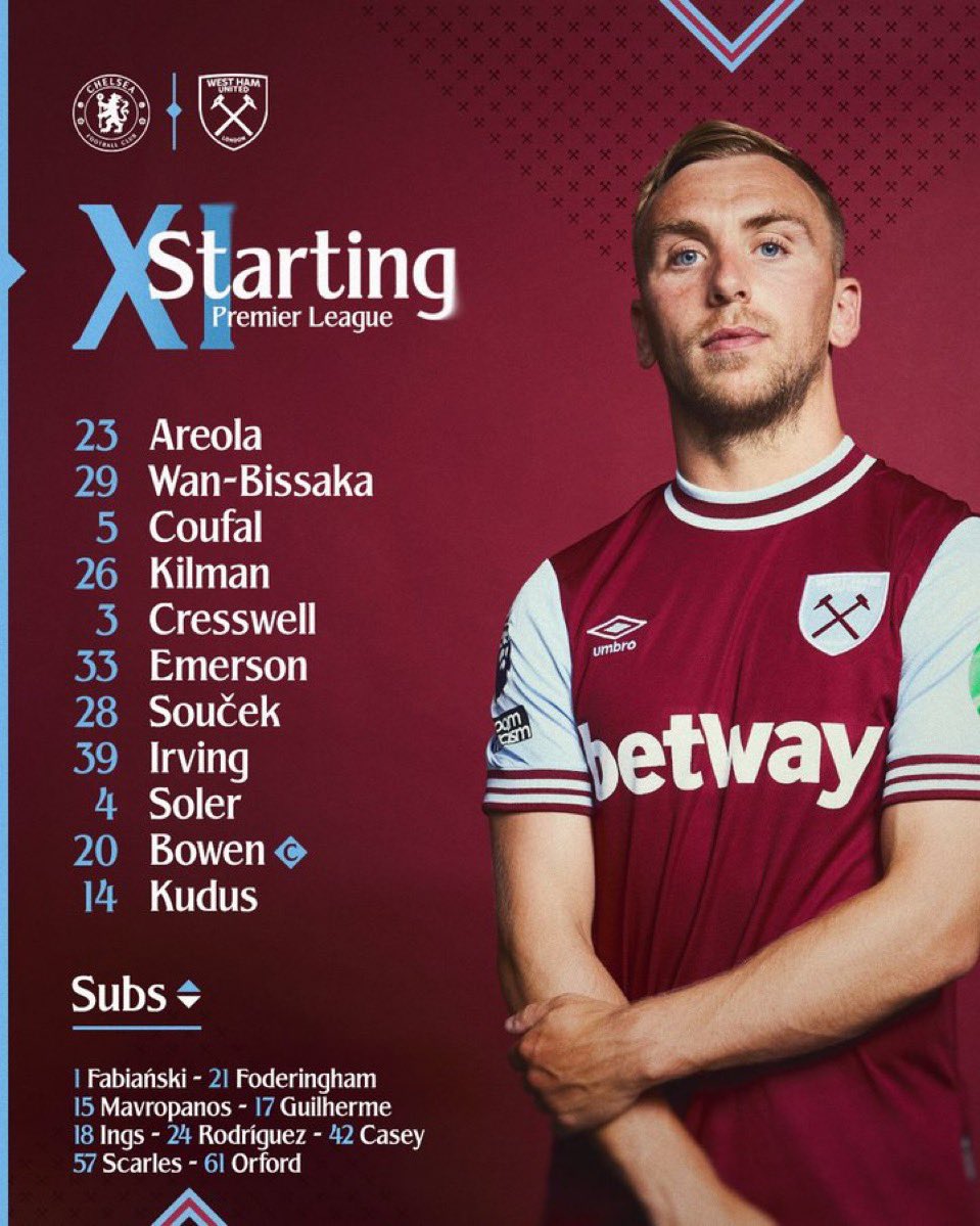 تشكيل وست هام تشكيل وست هام