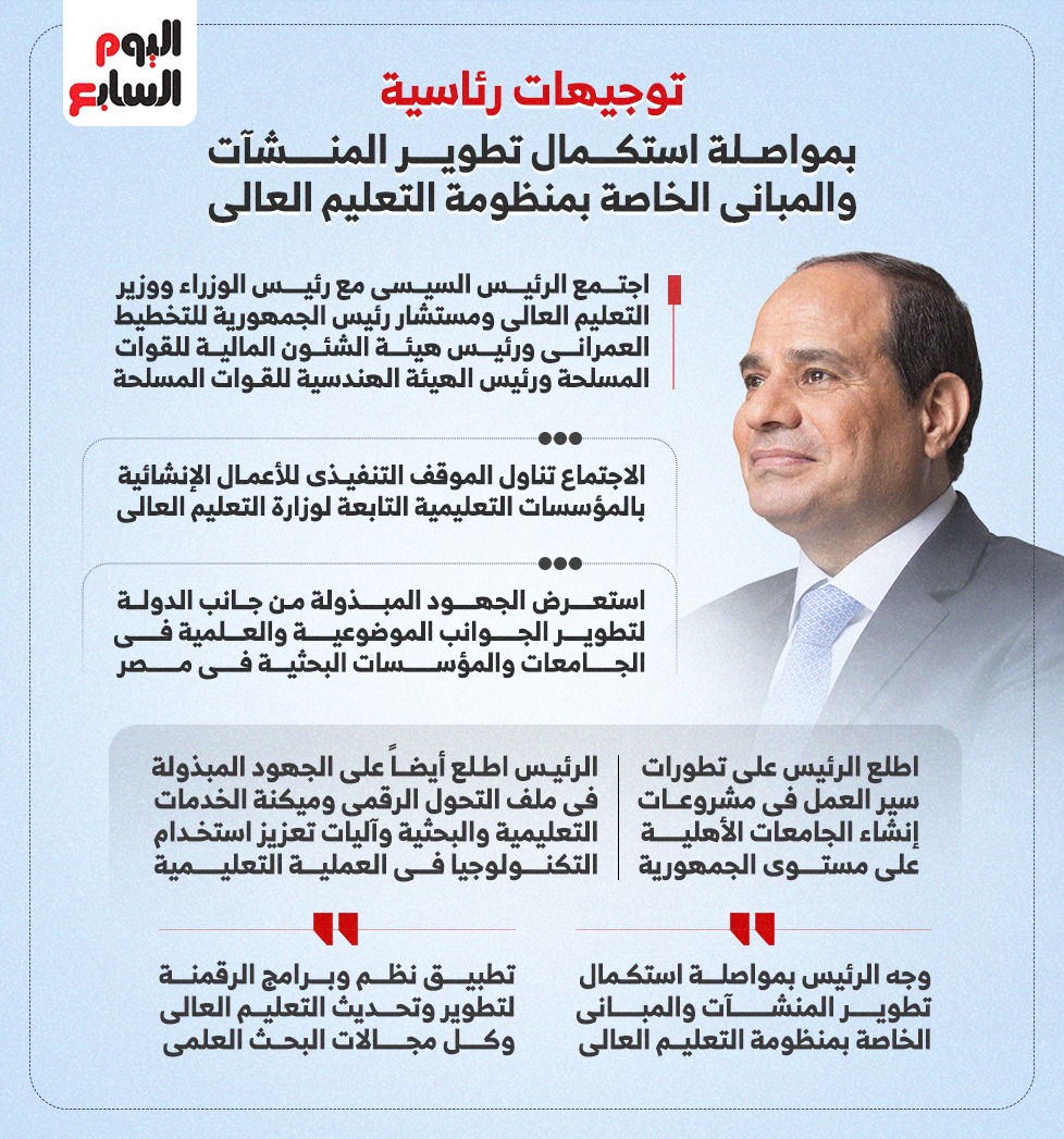 توجيهات رئاسية بمواصلة استكمال تطوير المنشآت والمبانى الخاصة بمنظومة التعليم العالى