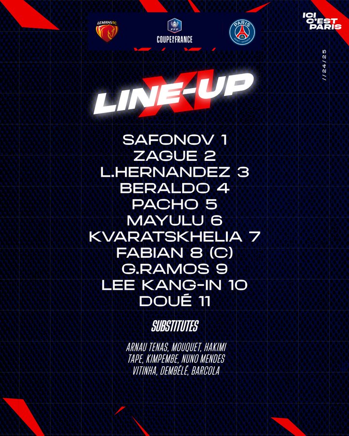 تشكيل باريس سان جيرمان تشكيل باريس سان جيرمان